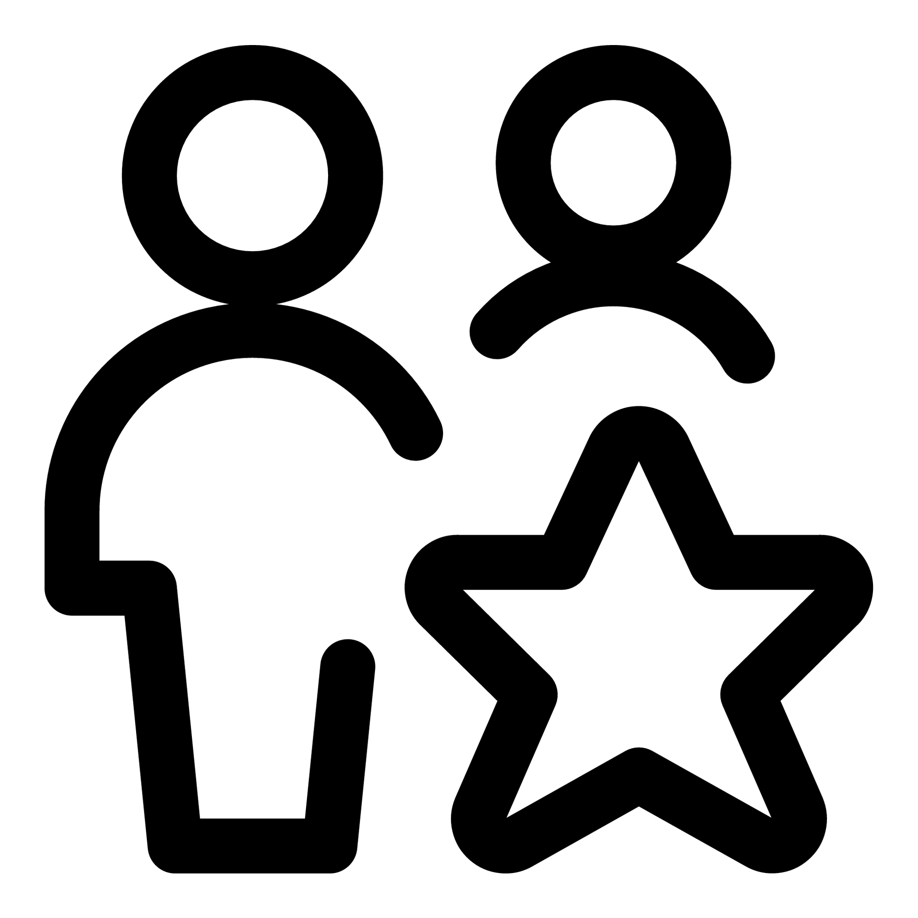 People & Values