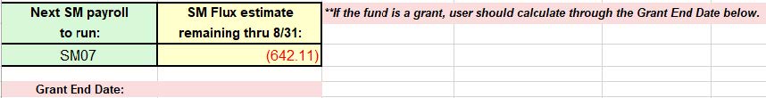 end of spreadsheet screen grab of what the SM Enc vs. Est Expense Report end of spreadsheet screen grab of what the SM Enc vs. Est Expense Report